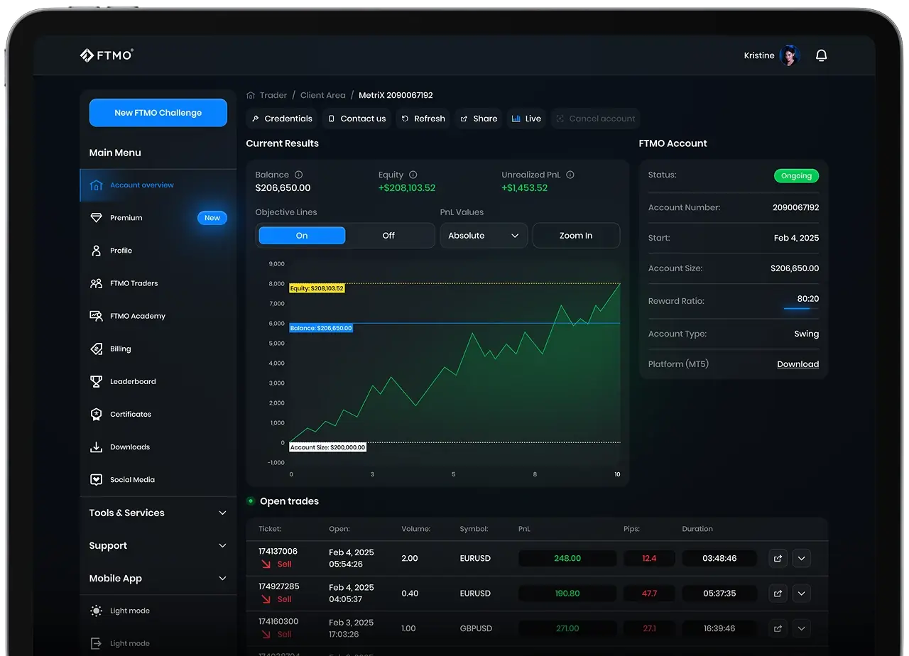 EFT Institutional Trader Dashboard